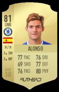 Alonso's FIFA 18 card